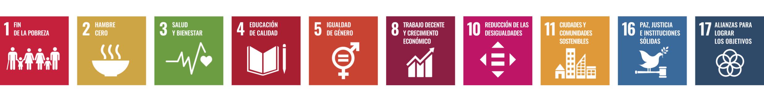 Objetivos de desarrollo sostenible