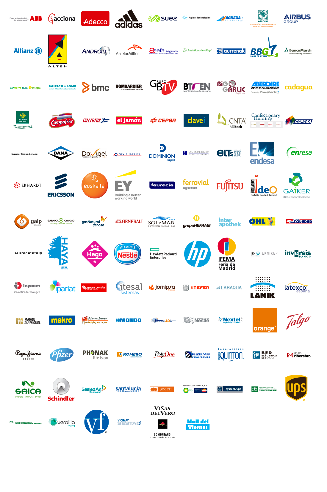 Empresas participantes en la campaña